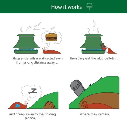SnailX Slug Trap Starterkit - Image 5
